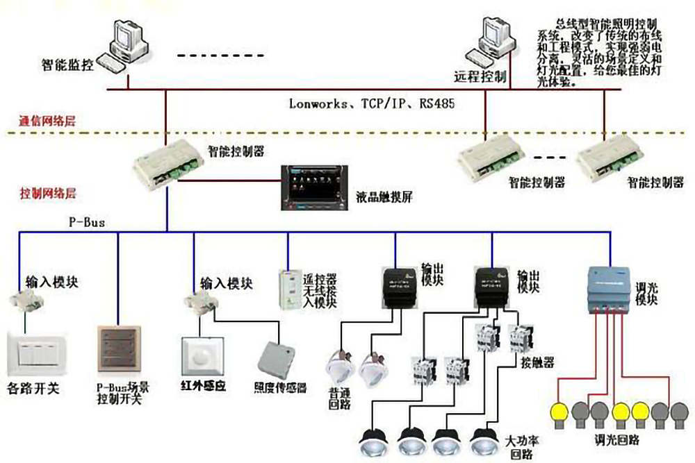 src_http___m.hmaacy.cn_uploads_allimg_20200328_1-20032Q5424E62.jpg&refer_http___www.sansint.jpg